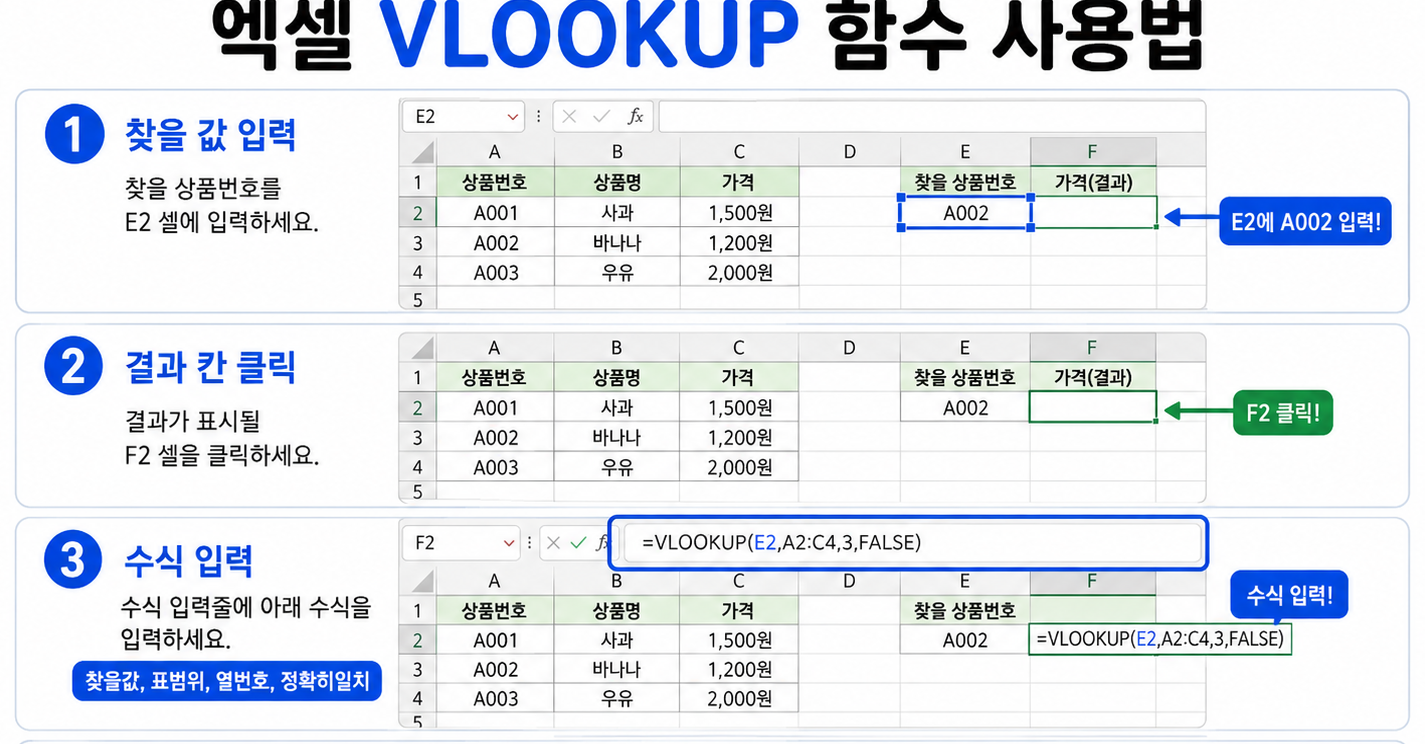 엑셀 다른 표에서 원하는 값을 찾아오고 싶을 때