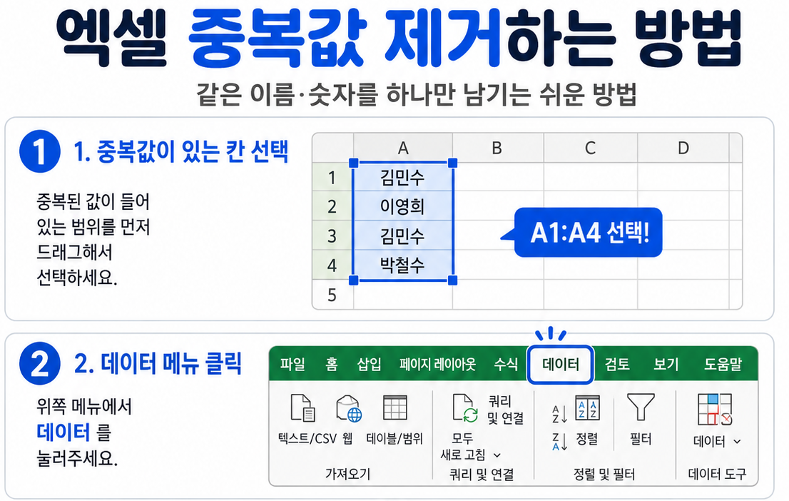 엑셀 중복값 제거하는 방법